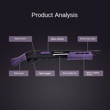 product-structure-analysis