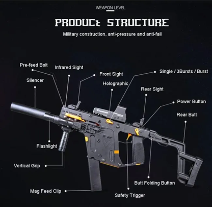 product-structure-analysis
