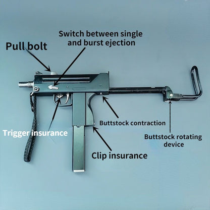 Product Function Analysis