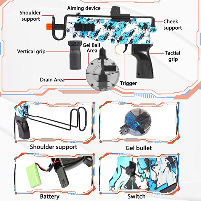 Product Function Analysis