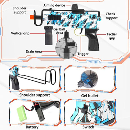 Product Function Analysis