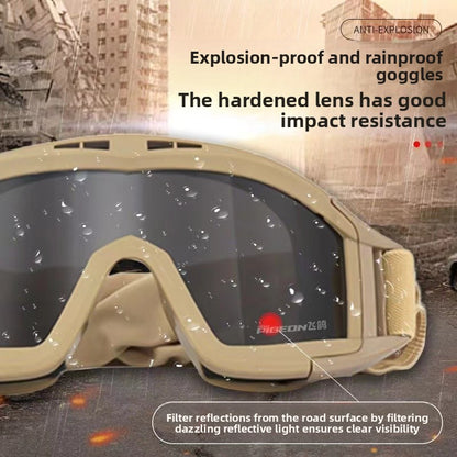 Explosion-proof and rainproof eyepiece