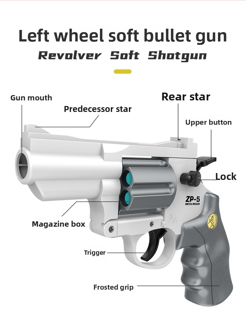 Product Features