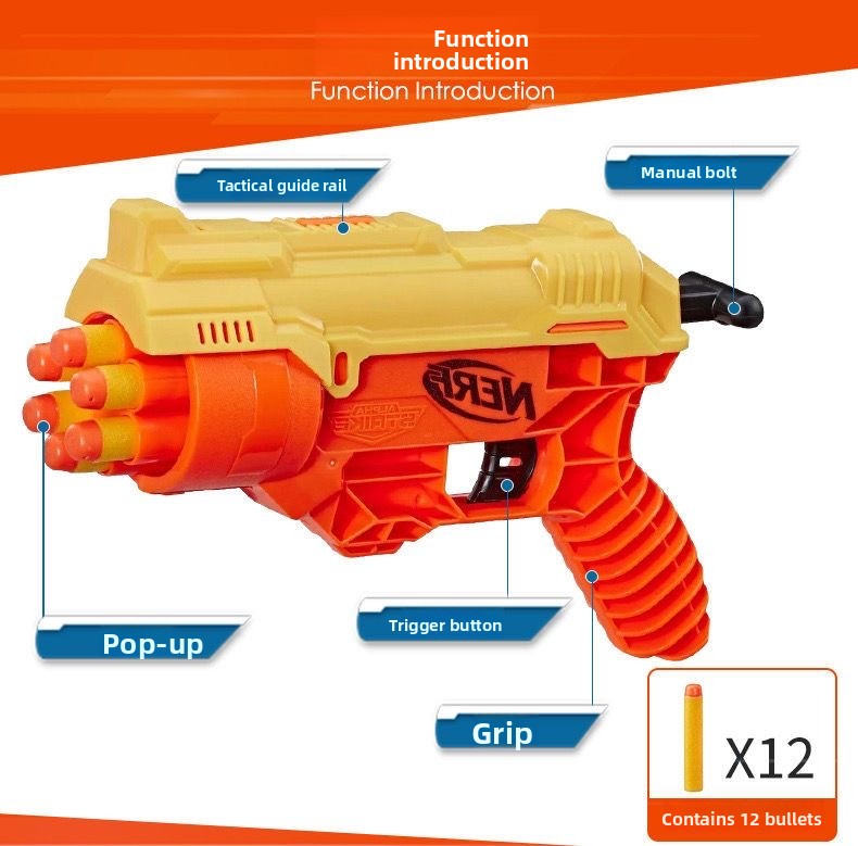 Product function display