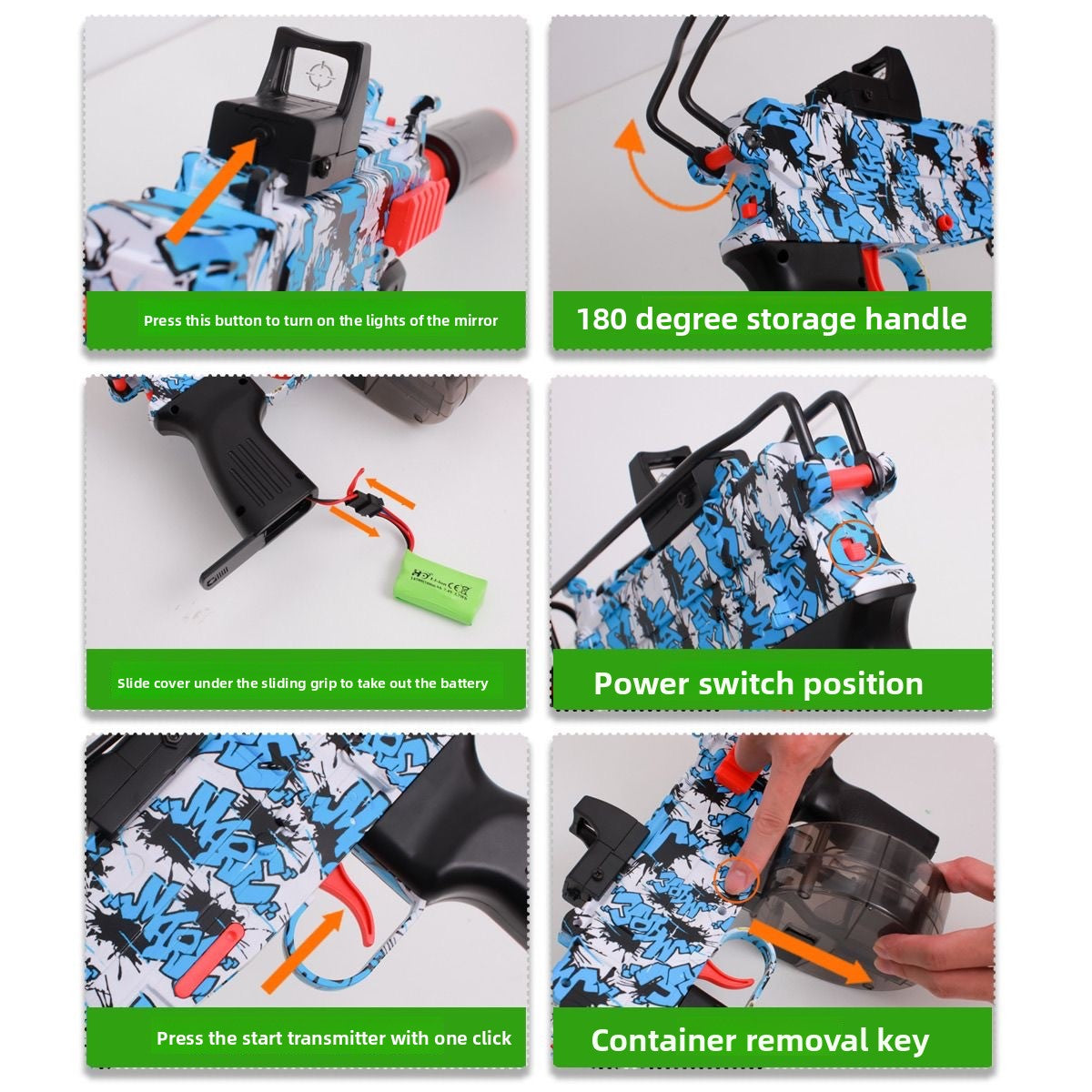 Product Details Analysis