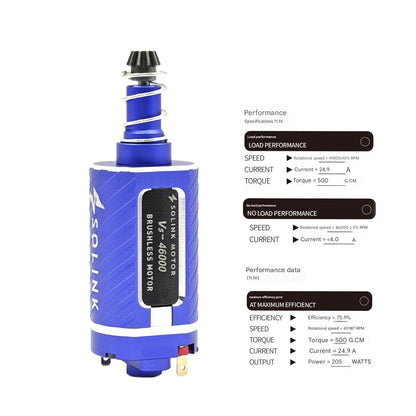solink-v5-brushless-motor