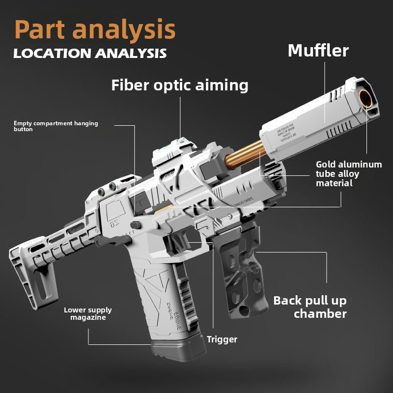 Product function analysis