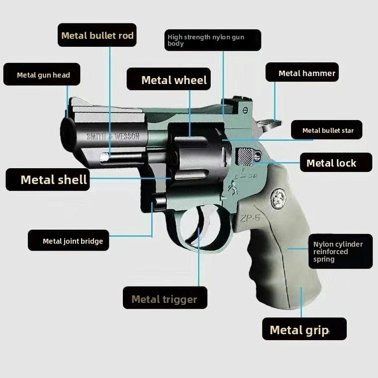 product-structure-analysis