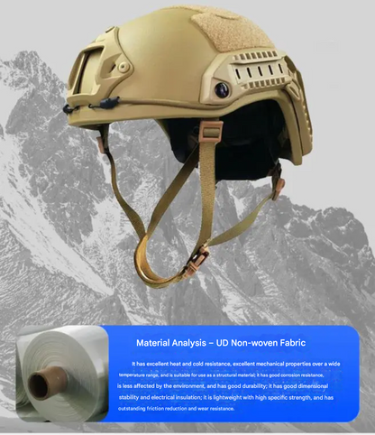FAST GA3 NIJIIA-level Tactical Helmet