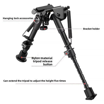 Product details analysis
