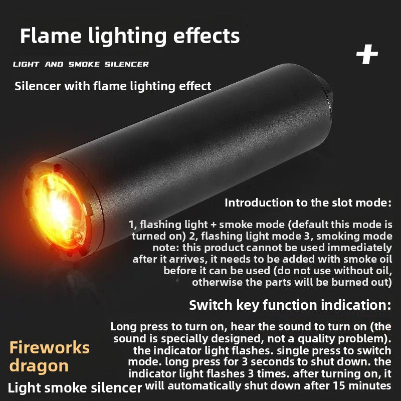 Flame Light Analysis