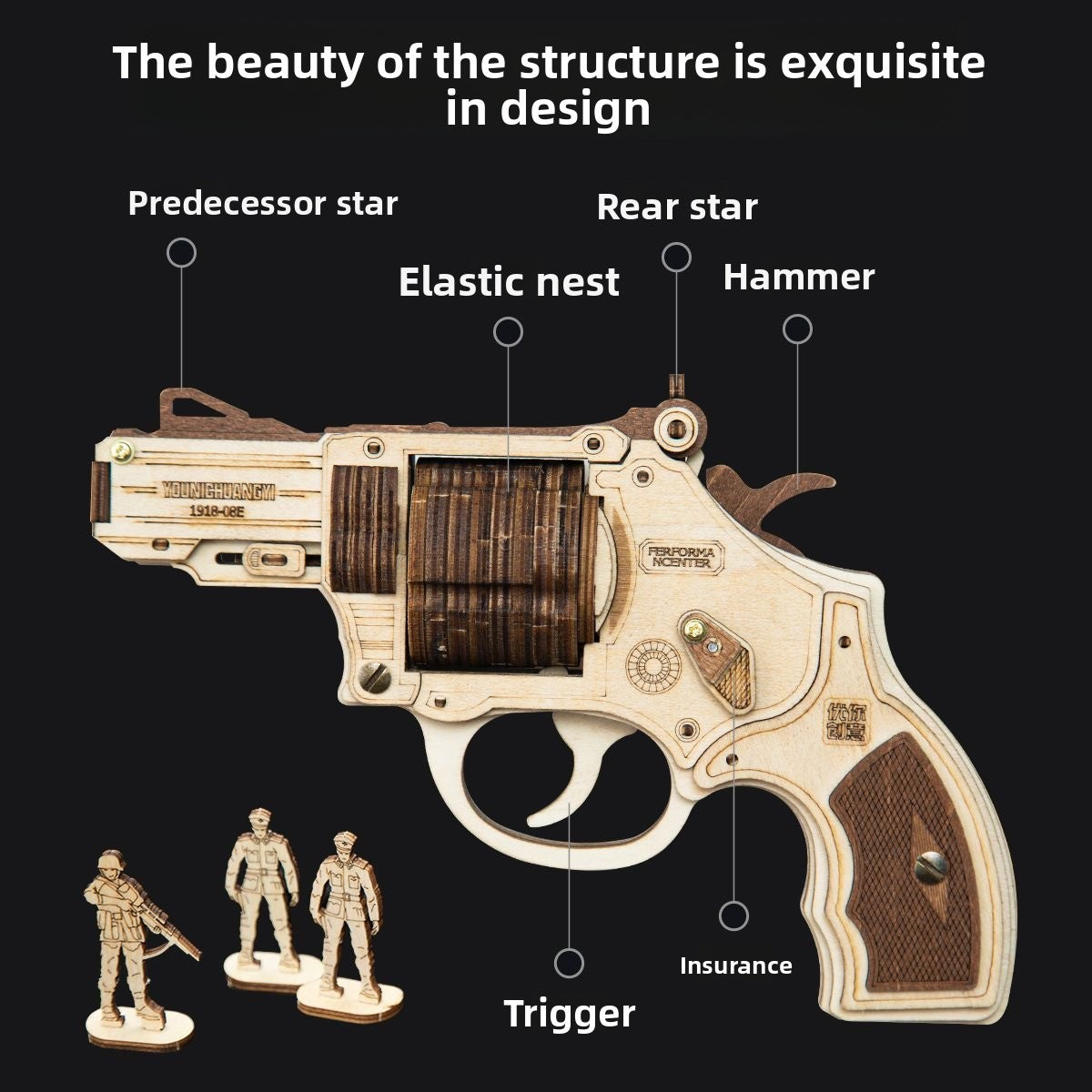 Product parameters