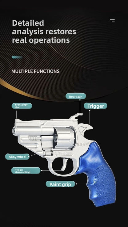 Detailed product analysis