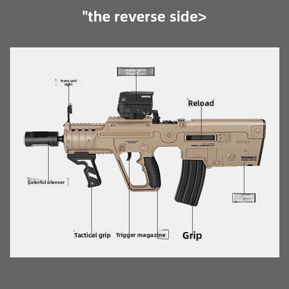 Product Back Analysis