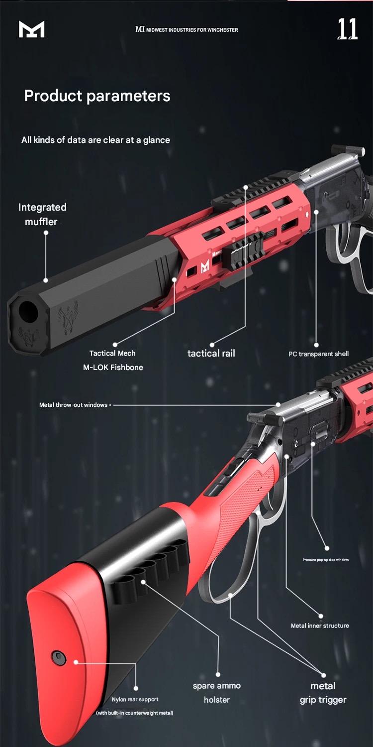 wick-winchester-m1894-construction