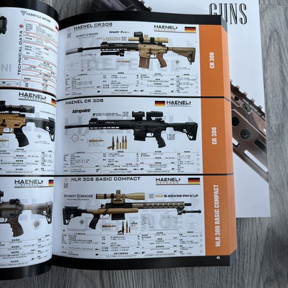 worlds-various-types-of-firearms