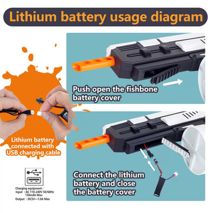 lithium-battery-usage-diagram