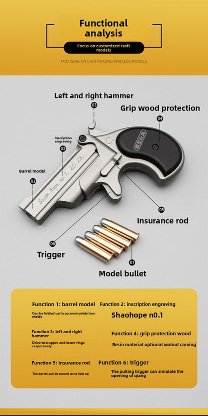 Product Function Analysis