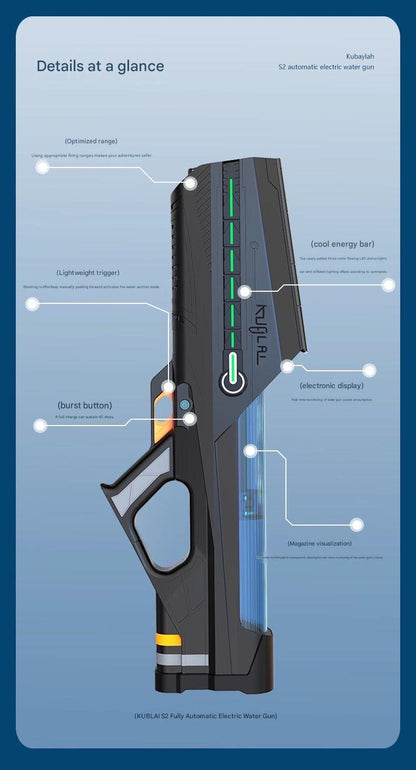 kublai-s2-water-gun-construction