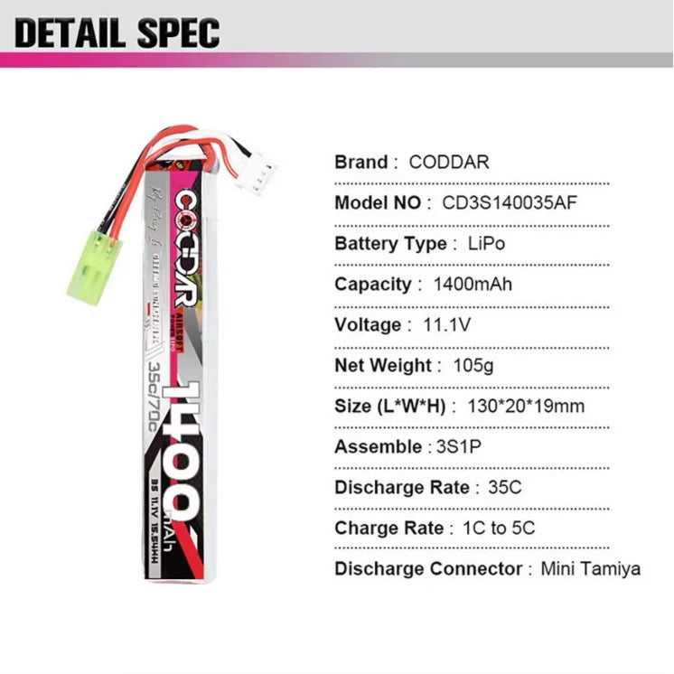 codda-3s-lithium-batteries