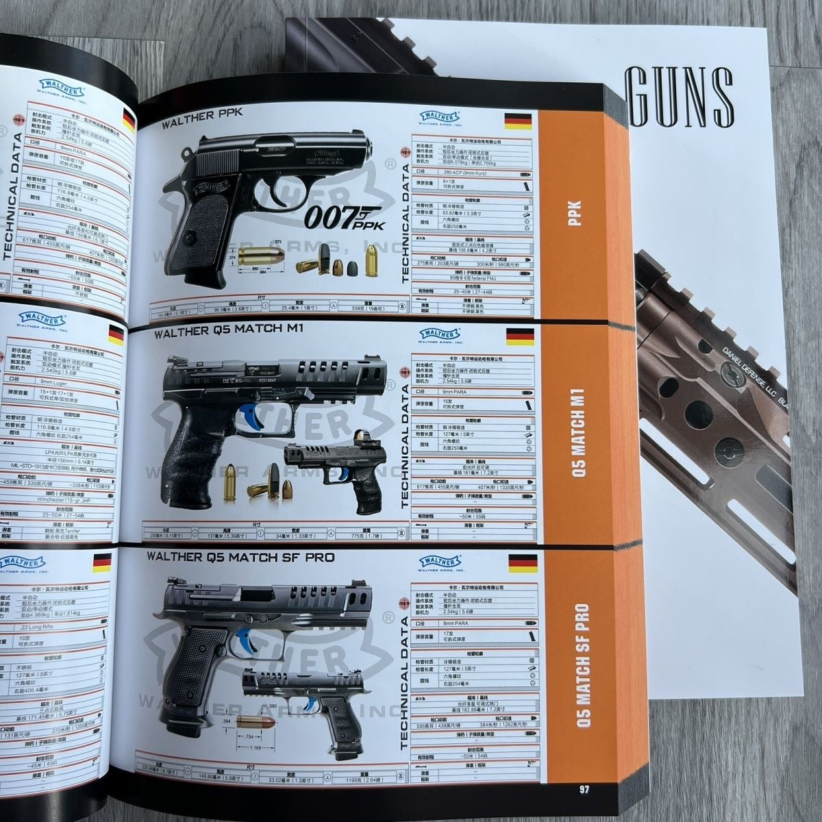 features-various-toy-gun-models