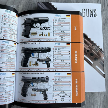 features-various-toy-gun-models