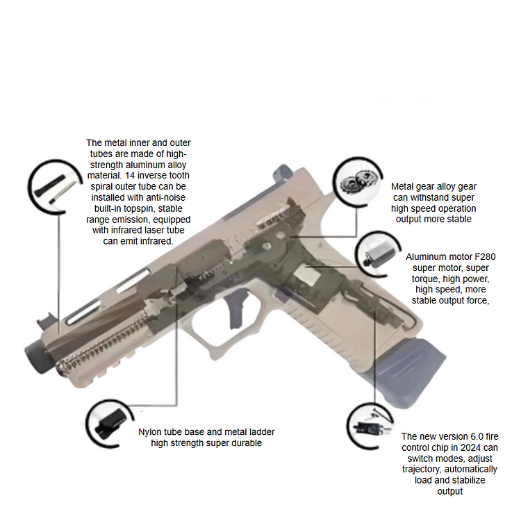 toy-gun-construction-analysis