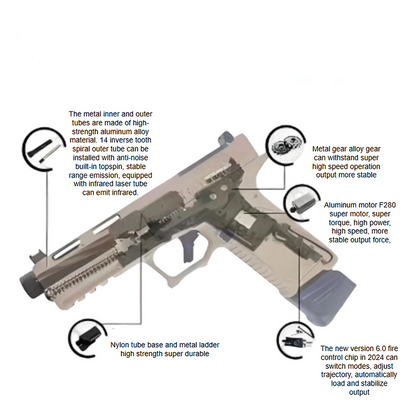 toy-gun-construction-analysis