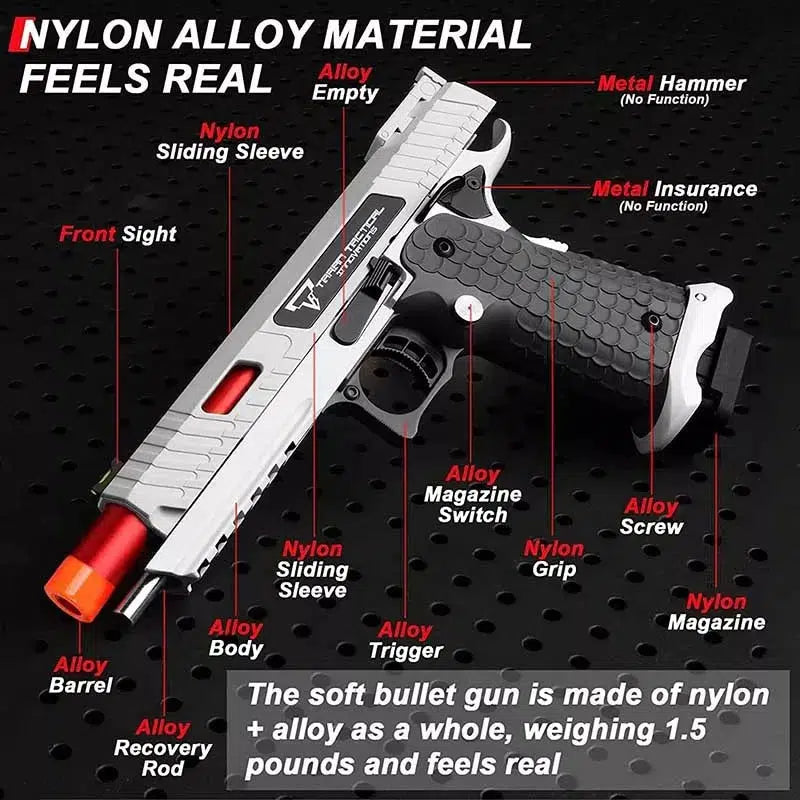 2011-toy-gun-structure-analysis