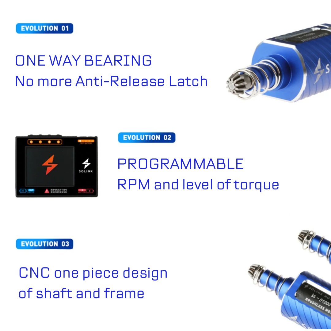 solink-v5-brushles-motor-introduction