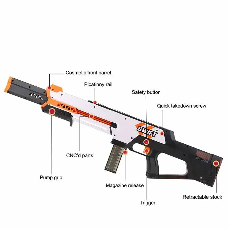 worker-swift-toy-gun-construction-analysis