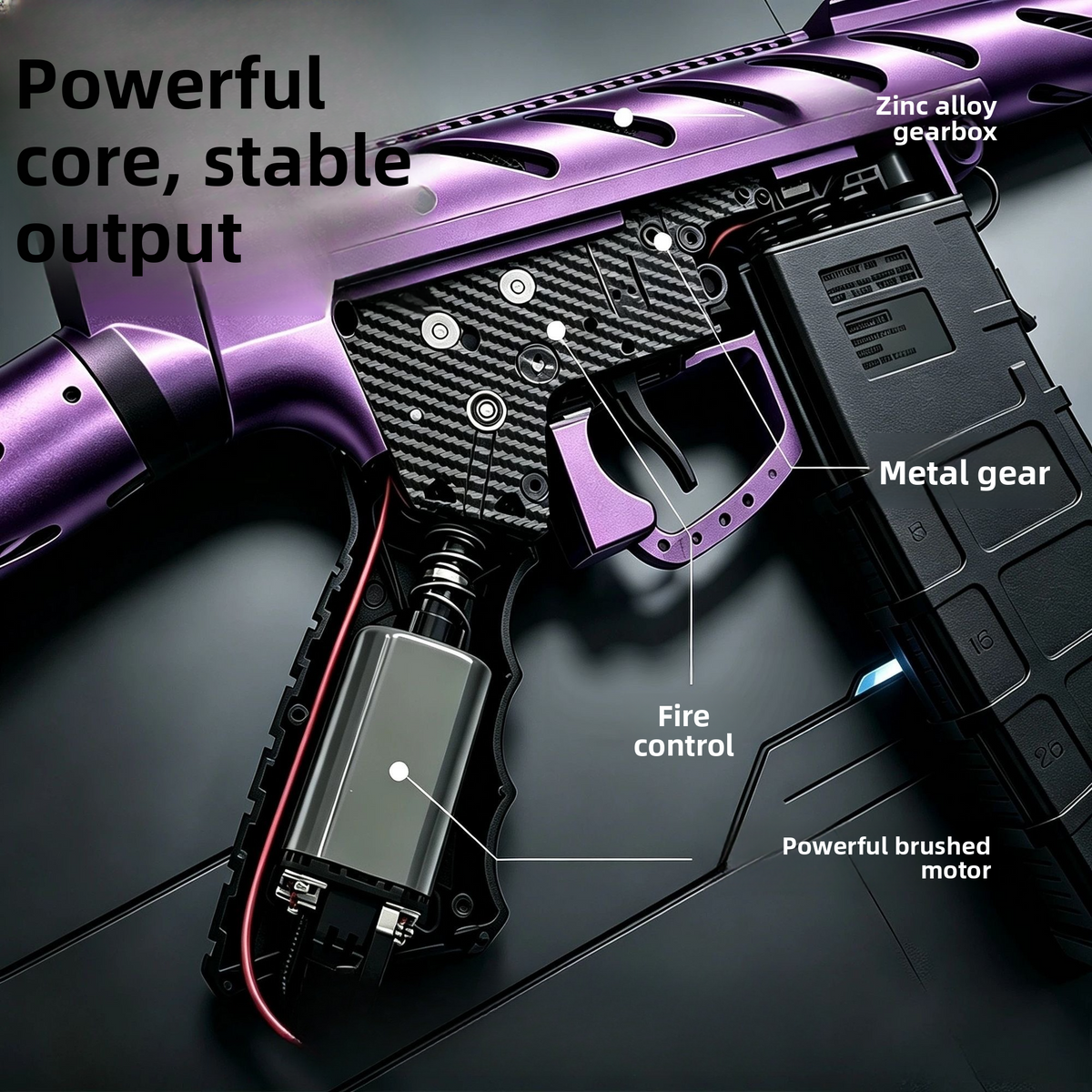 Zhanying SQB Gel Blaster