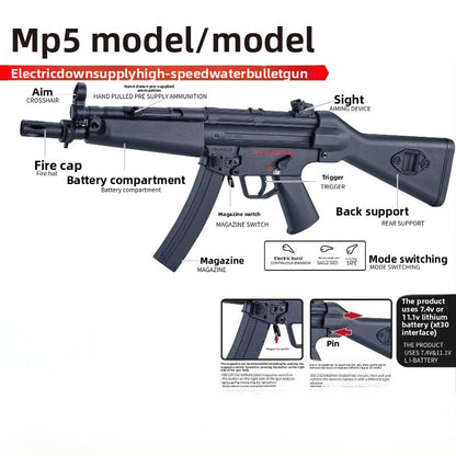 shunxin-mp5-construction