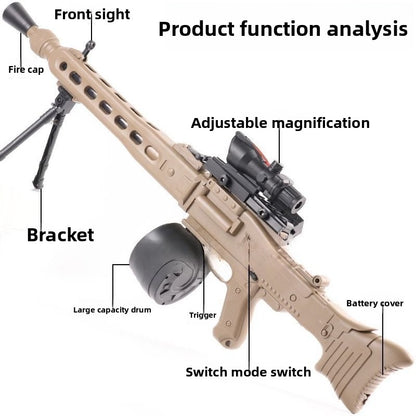 mg3-toy-gun-structure-analysis