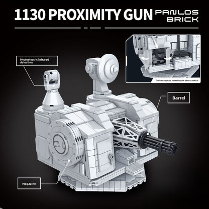 type-1130-ciws-building-blocks-model