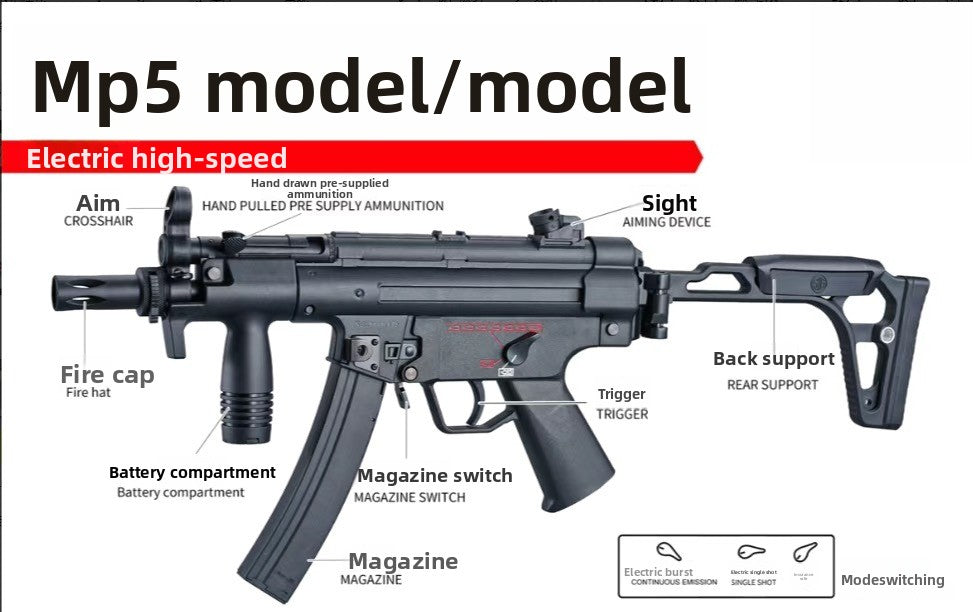 mp5-high-speed-​​gel-blaster