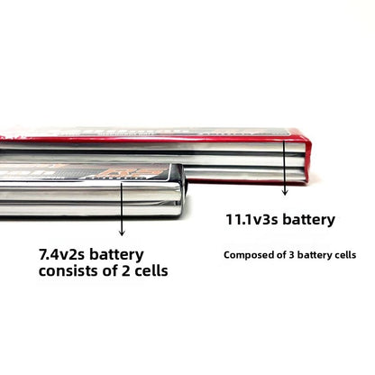 infinity-lipo-battery-type-display