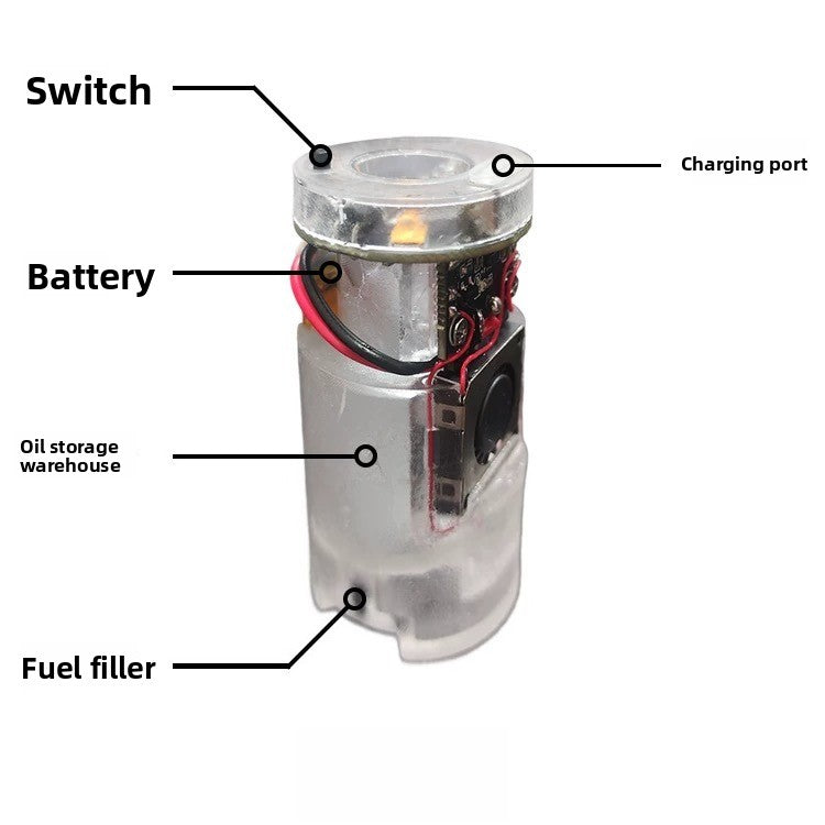 smoke-emitter-construction-analysis