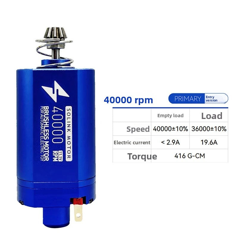 short-shaft-4w-rpm-brushless-motor