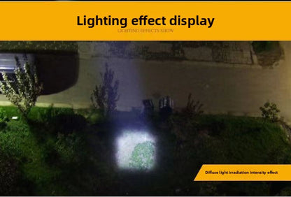 Metal Zoom LED High-Power Flashlight