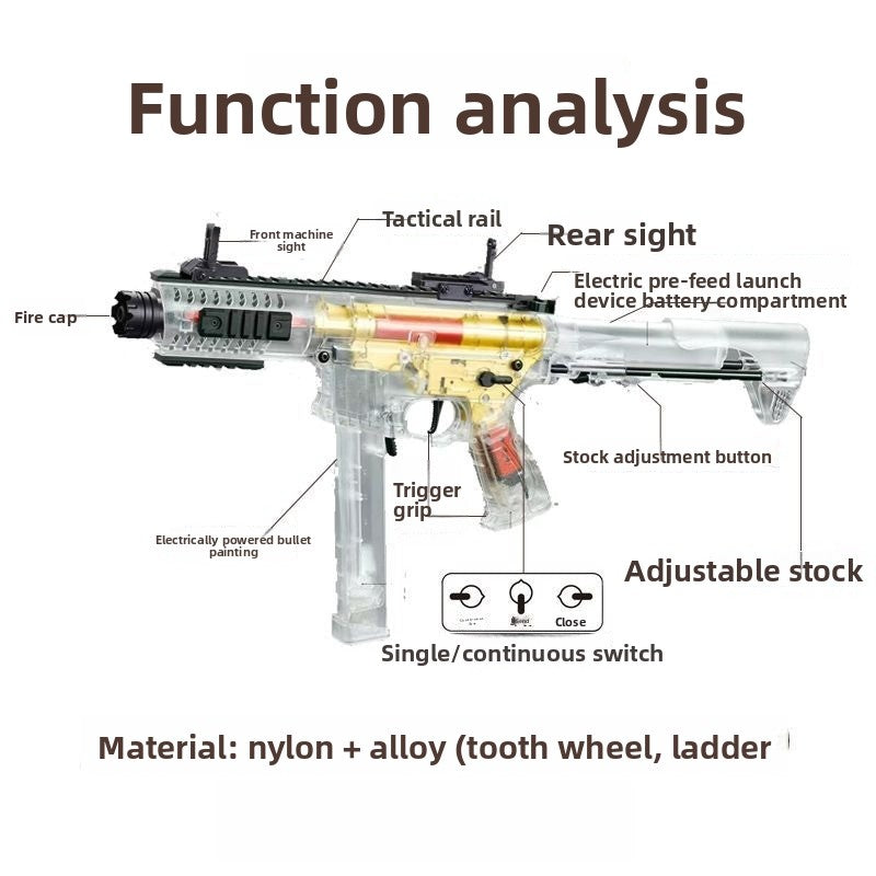 toy-gun-structure-analysis