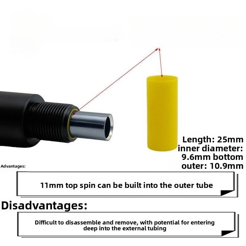 thin-stabilizer-ring