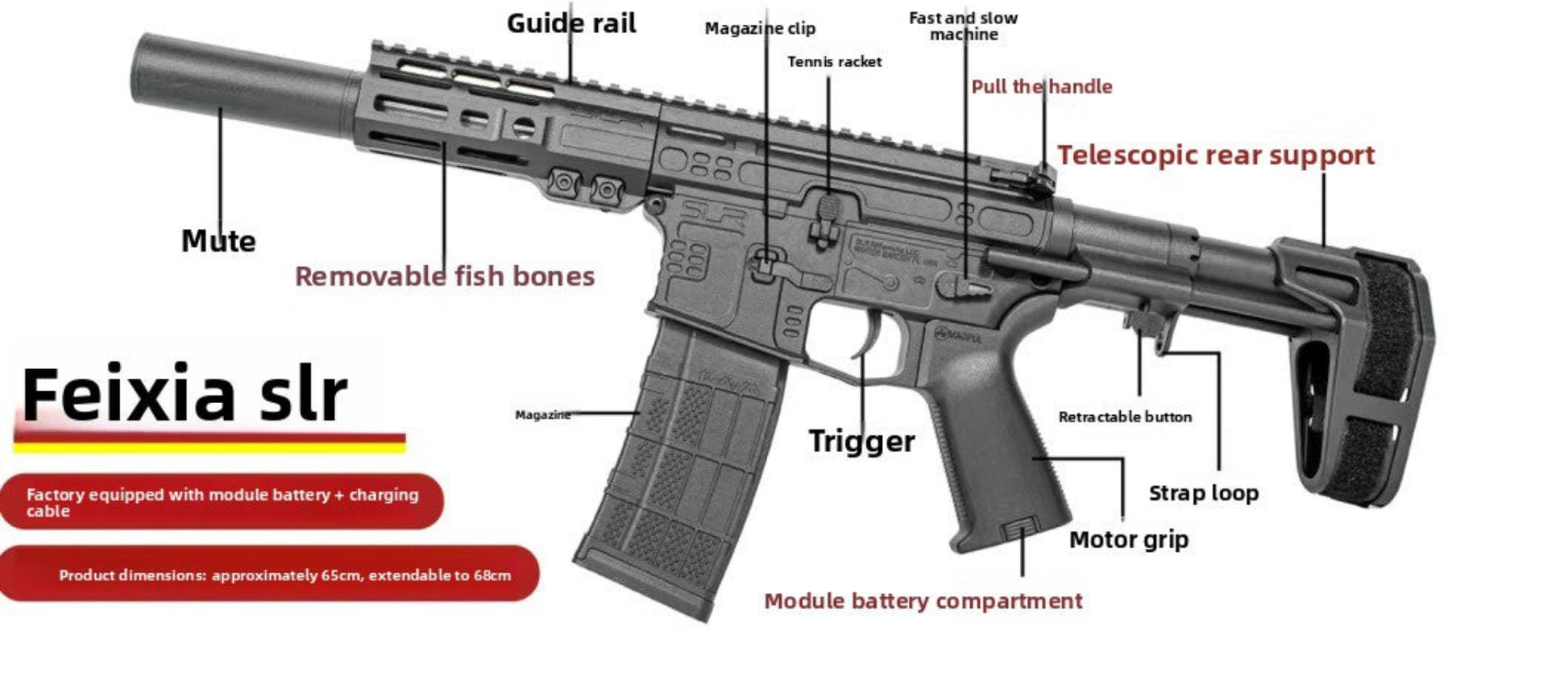 slr-gel-blaster-structure
