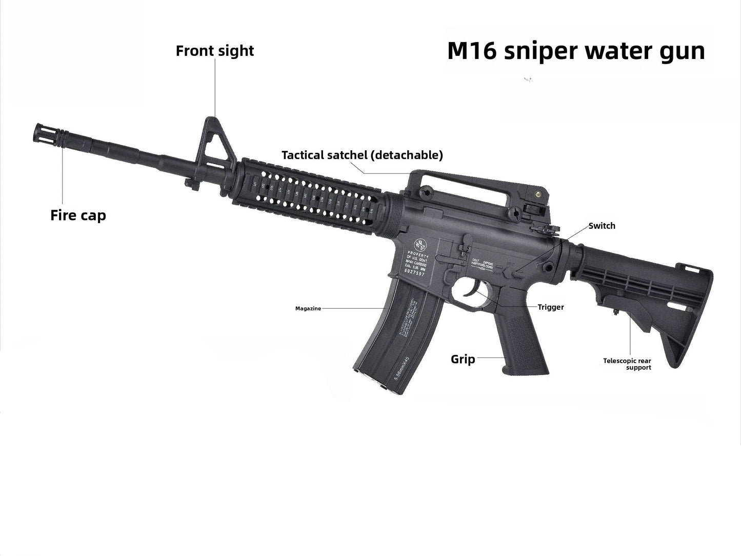 blg-m16a1-gel-gun-construction