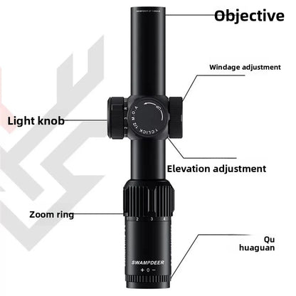 gtpro1-5-sight-construction-analysis