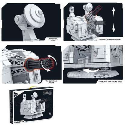 type-1130-ciws-building-blocks-functionality