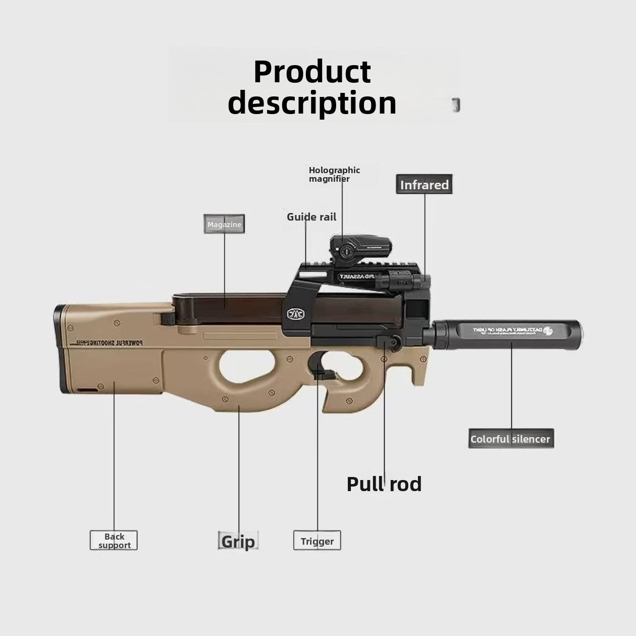 p90-structural-analysis