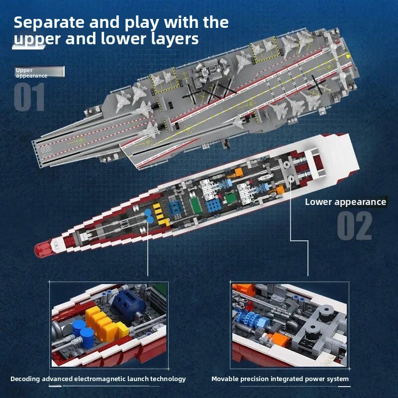 fujian-aircraft-carrier-building-block-toy