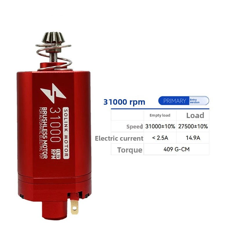 short-shaft-3.1w-rpm-brushless-motor