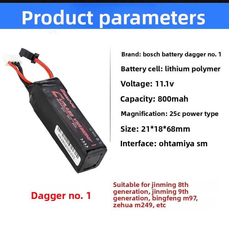 short-sword-no. 1-battery-specifications